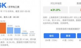 爆料新闻能挣到钱吗知乎,如何从热点新闻中掘金